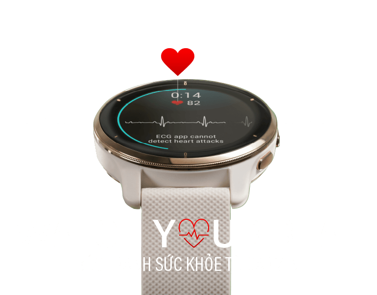 Watch Your Beat